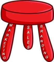 branding stool