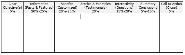 balance grid
